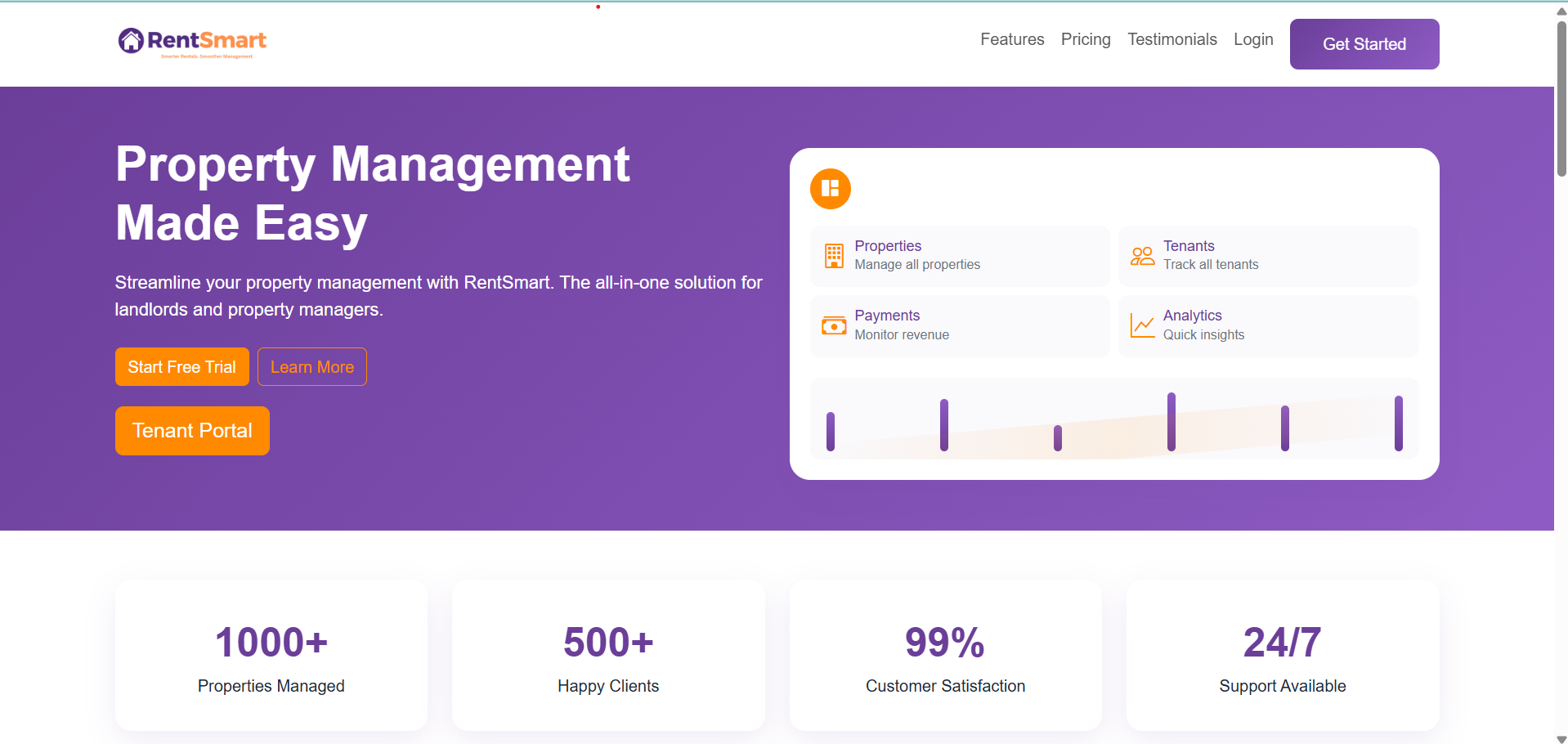 Property Management System